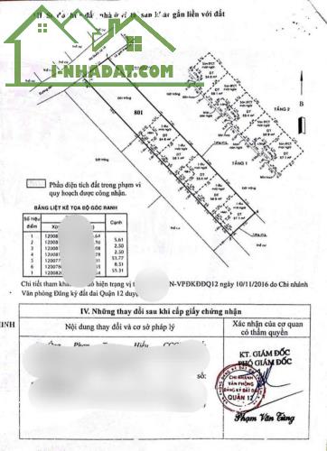 Bán nhà hẻm 112 An Pú Đông 9, phường An Phú Đông, Q12 - 2