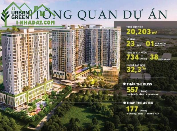 Bán căn hộ Urban Green 2 phòng ngủ tầng 8, view nội khu 82m2, 5ty282 - 1