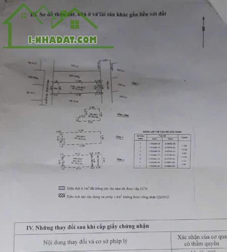 Bán nhà 3 lầu hẻm ô tô đường 39, phường Bình Trưng Tây Quận 2 _ gần chợ Nhóm - 4