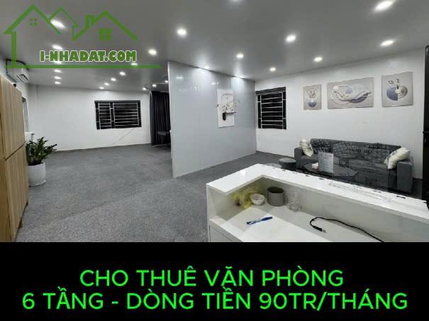 BÁN TÒA VĂN PHÒNG 10 TẦNG TRẦN DUY HƯNG, CẦU GIẤY - 80m²,  MẶT TIỀN 6.64m - GIÁ 28.9 tỷ - 4