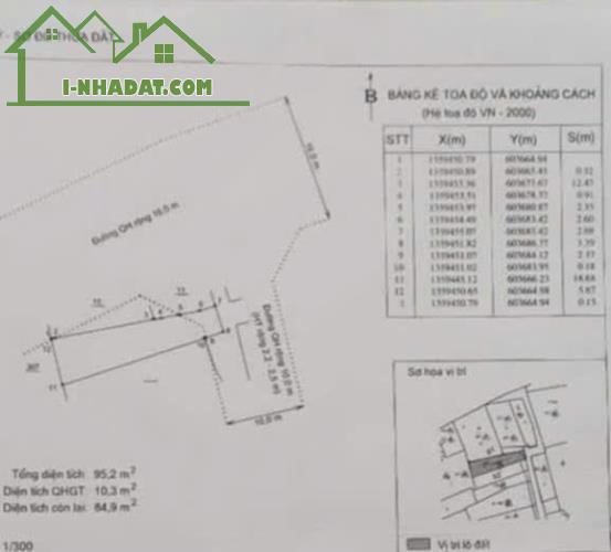 Hiếm: bán miếng đất đẹp đường oto gần Mường Thanh Ba Làng, cách biển 200m,dt 85m, giá3,1ty