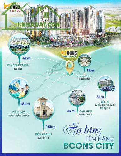 💥💥💥SỞ HỮU CĂN HỘ BCONS CITY LỜI NGAY HỢP ĐỒNG THUÊ 336TR/2 NĂM - 2