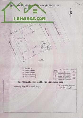 Chính Chủ Cần Bán Khách Sạn Vĩnh Thuận, 227 Nguyễn Tất Thành, Phường 8, TP Tuy Hoà, Phú - 3