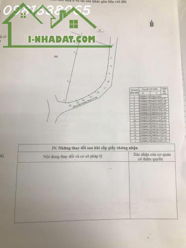 Hàng Hiếm Cần Bán, Phù Hợp Tách Thửa, Cách Đường Lương Định Của Chỉ 30m,  Xã Vĩnh Thạnh,