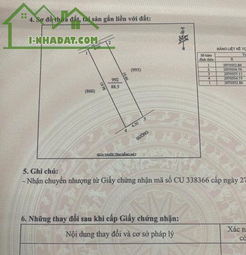 Bán lô mặt đường 35m, khu đấu giá Xóm Nghi Phú