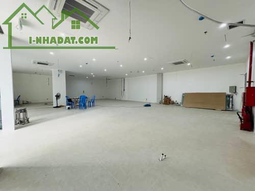 Y8YYRK 🏬 Mua Siêu Building Đẳng Cấp, Địa Điểm Hoàn Hảo Cho Các Doanh Nghiệp Triệu Đô - 2