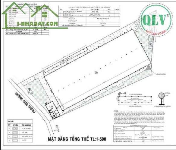 Cho thuê nhà xưởng 5.952 m2 tại Đất Cuốc, Tân Uyên, Bình Dương - 3