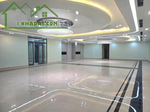 BMIPVV🏬 Đầu Tư Bất Động Sản Văn Phòng Và Khách Sạn Cao Cấp, Dòng Tiền 1 Tỷ Mỗi Tháng