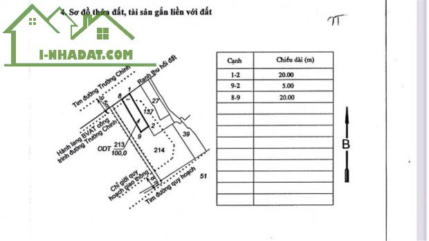 CHÍNH CHỦ CẦN BÁN LÔ ĐẤT TẠI 106 trường chinh,KP1,F văn hải,TP phan rang,Ninh Thuận