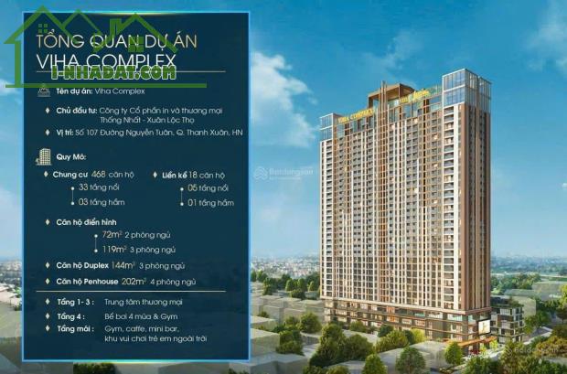 Quỹ căn Ngoại Giao dự án Viha Complex - Viha Leciva, cam kết rẻ nhất, cập nhật 24/24