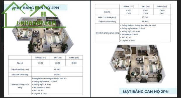 Bán căn hộ Vinhomes Smart City Tây Mỗ, 70m², 2PN, 5.4 tỷ, sổ đỏ - 1