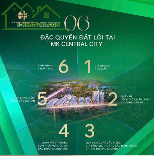Cần bán đất nền đã phân lô 68m2 (4x17m) khu đô thị mới Phủ Hà - MK Central City Phan Rang - 4