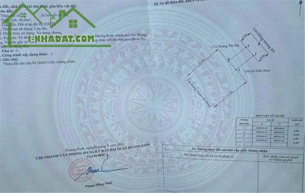 GIÁ HIẾM MẶT ĐƯỜNG 353 – TRUNG NGHĨA, DƯƠNG KINH – CHỈ 3,3X TỶ  ZALO 0567 222 555 - 1