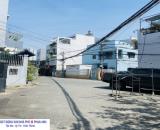 🌹Bán gấp nhà phố Thủ Đức, Tp HCM – Chỉ hơn 3 tỷ – Gần Chợ Thủ Đức.