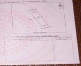 BÁN LÔ ĐẤT MẶT ĐƯỜNG HỒ TÔNG THỐC – TRUNG TÂM NGHI PHÚ, TP VINH