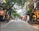 🏡 PHÂN LÔ Ô TÔ, vỉa hè – Nhà ĐẸP – 56m², 6 Tầng thang máy, MT 4,3m, Giá đầu tư