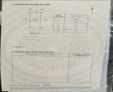 HOT HOT - CẦN BÁN LÔ Đất dự án An Lộc Phát  TẠI Xã Nghĩa Hà, Thành phố Quảng Ngãi, Quảng