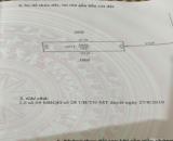 HOT HOT -  CHÍNH CHỦ CẦN BÁN LÔ ĐẤT  TẠI Xã Quảng Long, Huyện Quảng Xương, Tỉnh Thanh Hóa