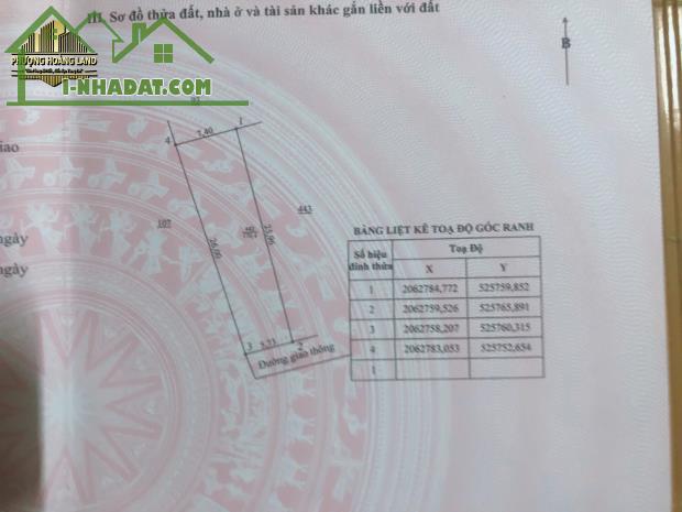 BÁN GẤP NHÀ CẤP 4 – XUÂN GIANG, NGHI XUÂN, HÀ TĨNH 134,7m2 ĐÔNG NAM ĐƯỜNG 4m