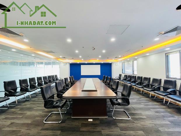 CHO THUÊ VĂN PHÒNG VMT BUILDING DUY TÂN, DIỆN TÍCH : 65M2; 165M2, MIỄN PHÍ SETUP VĂN PHÒNG - 2