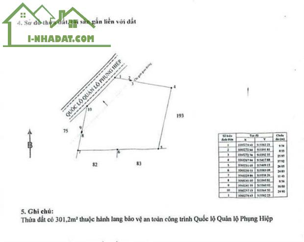 ĐẤT ĐẸP – GIÁ TỐT – CHÍNH CHỦ CẦN BÁN Tại Đường Quốc lộ Quản lộ Phụng Hiệp, Phường 2