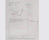 CẦN BÁN 8,7 SÀO CAO SU ĐANG THU HOẠCH – HƯNG PHƯỚC, BÙ ĐỐP, BÌNH PHƯỚC