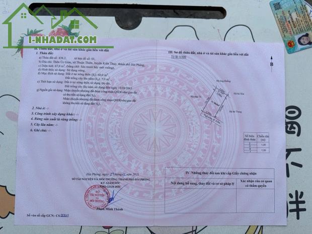 Đất giá rẻ Úc Gián – Thuận Thiên, Kiến Thụy chỉ từ 5xx triệu  ZALO 0567 222 555 - 1