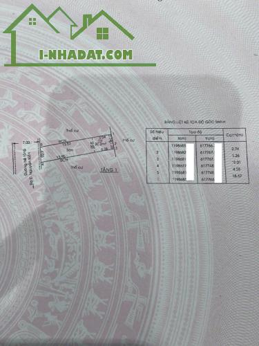 Cơ hội đầu tư hiếm – Đất mặt tiền khu dân cư Long Thạnh Mỹ, đối diện Vinhomes Grand Park - 1