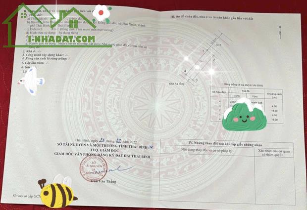 Bán đất KDT Kỳ Đồng p. Trần Hưng Đạo, Thái Bình