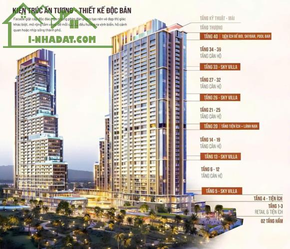ARIA BAY HẠ LONG – SIÊU PHẨM SÁT BIỂN, ĐẸP QUÊN LỐI VỀ