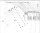 Bán ĐẤT CHÍNH CHỦ - GIÁ TỐT - Suối Cam, Cam Thành Bắc, Cam Lâm, Khánh Hoà