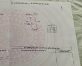 🍎 GIÁ TỐT 🍎 120m2 Đất MT KDC Nghĩa Phú gần Cầu Cổ Luỹ - TP. Quảng Ngãi