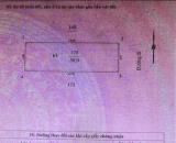 BÁN NHÀ 5 TẦNG PHÂN LÔ Ô TÔ TRÁNH HOÀNG CÔNG CHẤT -VỈA HÈ RỘNG KINH DOANH ĐỈNH 15.9 TỶ