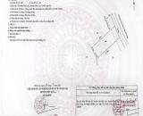 Bán nhanh lô đất thổ 8.8 x 25 ngay đường Nguyễn Trung Trực, Bến Lức - 15tr/n2, shr