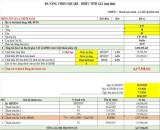 CHI TIẾT BẢNG GIÁ CĂN 19-04 TẠI TIMES SQUARE- CĂN TRỰC DIỆN BIỂN DT 50M2