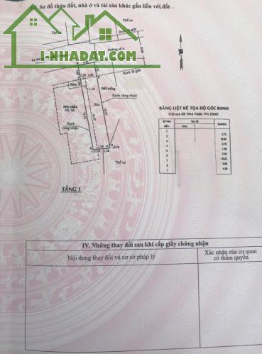 Bán gấp đất mặt tiền kinh doanh đường số 4 P.Linh Tây, Thủ Đức. Ngang 4.2m vuông vức