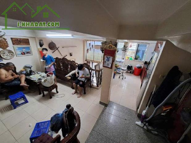 📍 Bán Nhà Ngọc Thụy, Mặt Tiển Rộng, 20m ra phố OTO tránh,41m2, 💰 6,5 Tỷ.