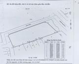 Bán đất 3 mặt tiền Nguyễn Xí, P.13,  Bình Thạnh: 20 x 55, giá 225 tỷ.