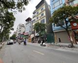 VIP KIM GIANG 40M, THANG MÁY, Ô TÔ TRÁNH, KINH DOANH ĐỈNH. GIÁ 9,8 TỶ. LH 0988961792