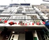 Trung Kính 74m² 6 tầng, gara 7 chỗ, vỉa hè 2 bên, ngõ thông – Cực hiếm