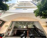 Thuê văn phòng sáng tạo tại Quận 4 - Khánh Hội – diện tích 60–80m² – chính chủ