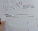 Bán lô 180m2 đất đấu giá Trung Thành, Hưng Đông, TP Vinh