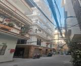 🔥 BÁN TOÀ TOÀ CCMN – DÒNG TIỀN KHỦNG – TRUNG TÂM QUẬN THANH XUÂN