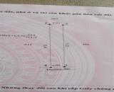 ĐẤT ĐẸP - ĐẦU TƯ SINH LỜI - Chính Chủ Cần Bán Tại  Xã Tân Phú, Tân Châu, Tây Ninh