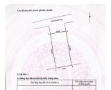 Bán đất 72m² mặt tiền 6m tặng nhà 2 tầng ngõ 201 Lạch Tray Hải Phòng