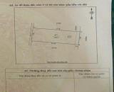 BÁN ĐẤT ĐẸP KHỐI 11 QUÁN BÀU VỊ TRÍ ĐẸP