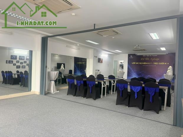 🏢 CHO THUÊ VĂN PHÒNG – NGUYỄN XIỂN, THANH XUÂN - 1