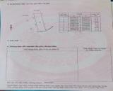 BÁN VƯỜN 4.000m² – CÓ ĐẤT THỔ – GIÁ TỐT ĐẦU TƯ / NGHỈ DƯỠNG