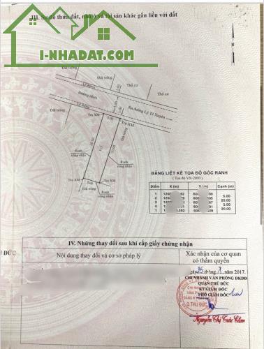 CẦN TIỀN XOAY TẾT RA GẤP LÔ ĐẤT 5X20 HẺM XE HƠI TRÁNH NHAU LÝ TẾ XUYÊN CHỈ 6,2 TỶ