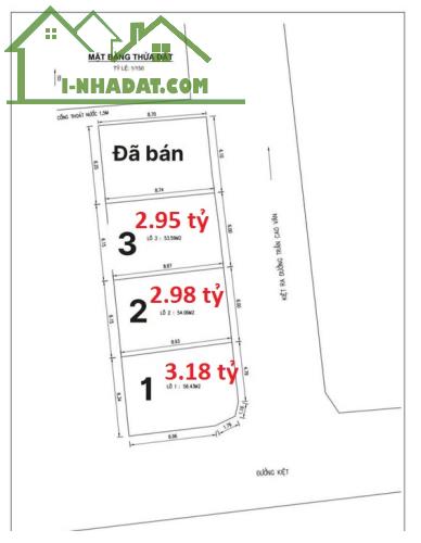 ► Đất 2 mặt Kiệt 6m Gần Chợ Kỳ Đồng, Ô tô đậu, 57m2, ngang 6m, thông thoáng, 3.18 tỷ - 4